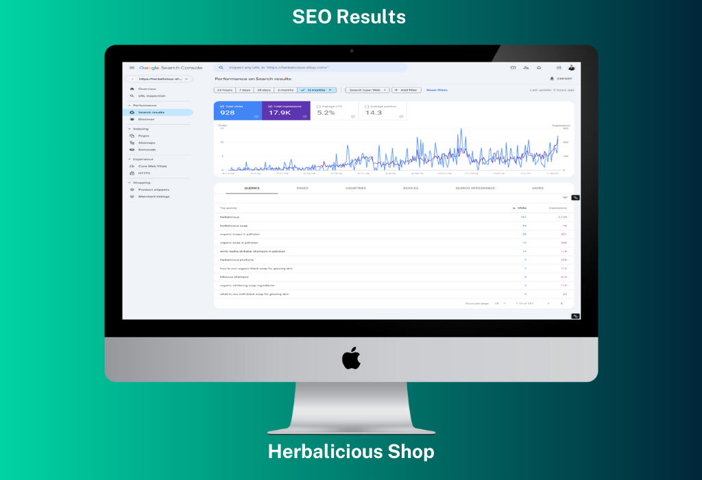 Herbalicious Shop - Need an Ecommerce SEO Expert? Let’s Optimize & Scale