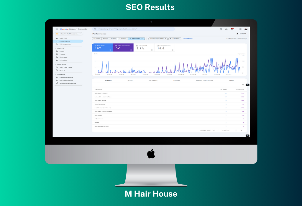 M Hair House - Google Search Engine Results